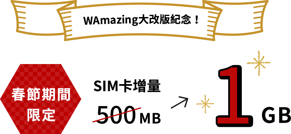 WAmazing大改版紀念！春節期間限定SIM卡增量500MB